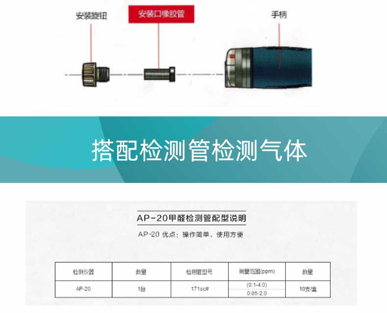 AP-20檢測管說(shuō)明